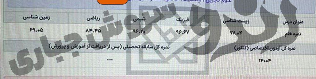 بخش نمرات کارنامه کنکور تجربی ۱۴۰۴ با نمره خام زیست‌شناسی ۹۷٫۰۴ و واترمارک رندو و سروش جباری